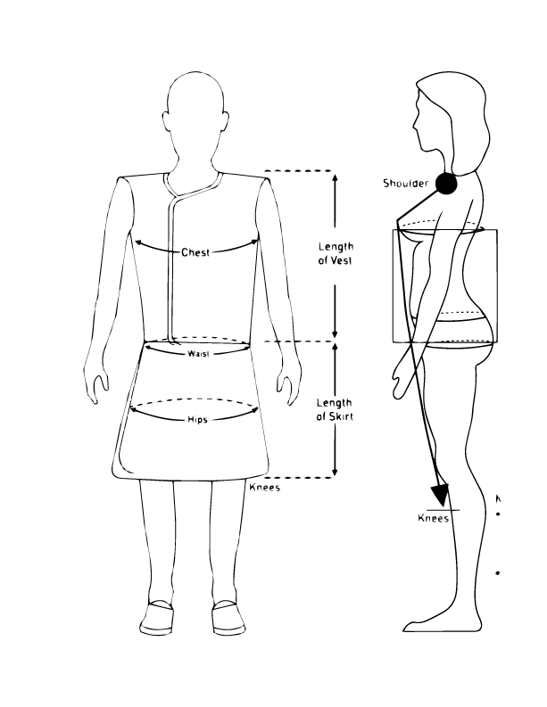 Measurement Image