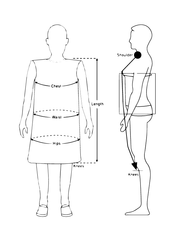 Measurement Image